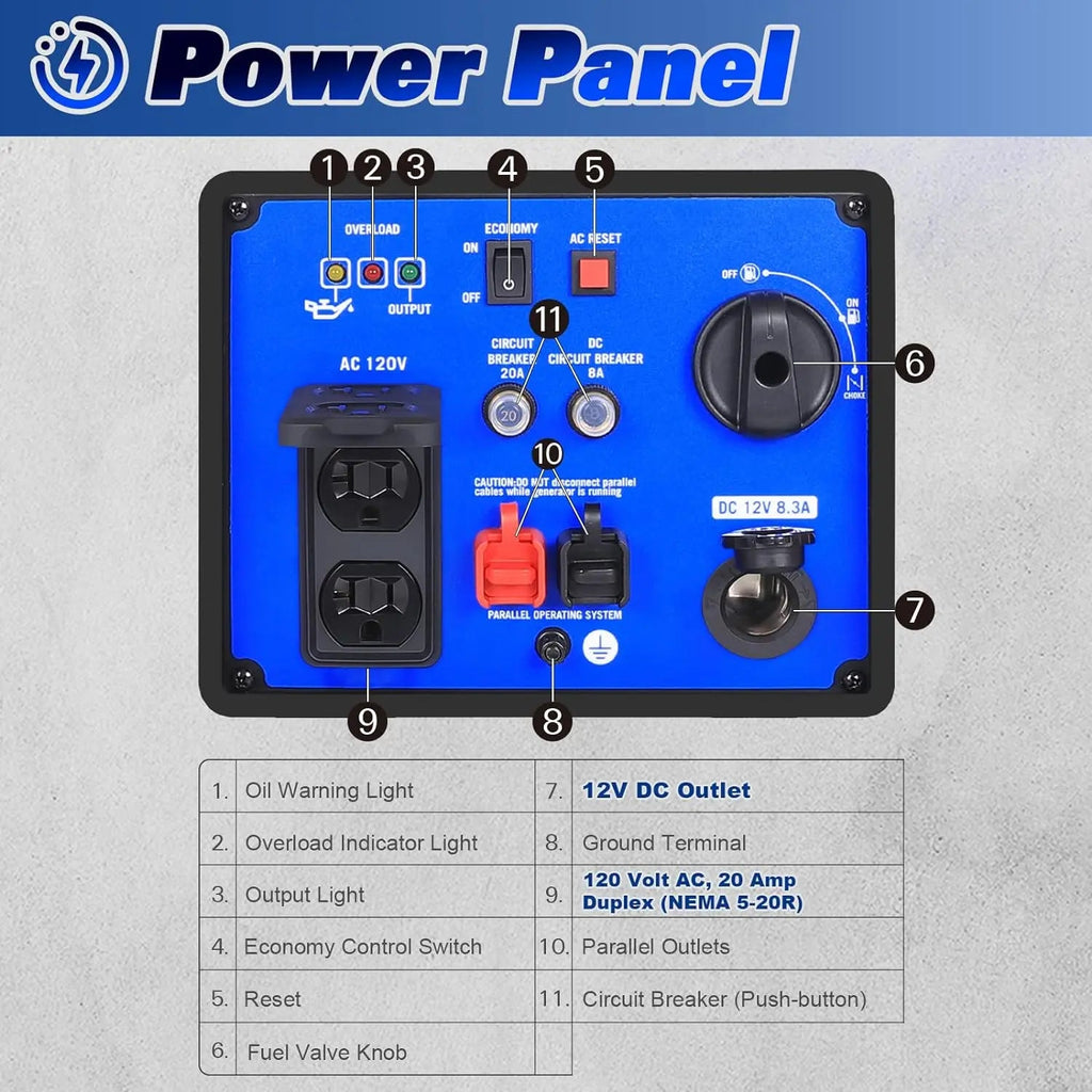 BILT HARD Generator 2500 Watt, Quiet Inverter Portable Generator 80cc 4 Stroke Engine, 120V AC Duplex Receptacle and 12V DC Output, Outdoor Generators for Home Backup Use and RV Ready-Generator-Grease Monkey Garage